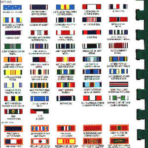 Navy Ribbon Precedence Chart