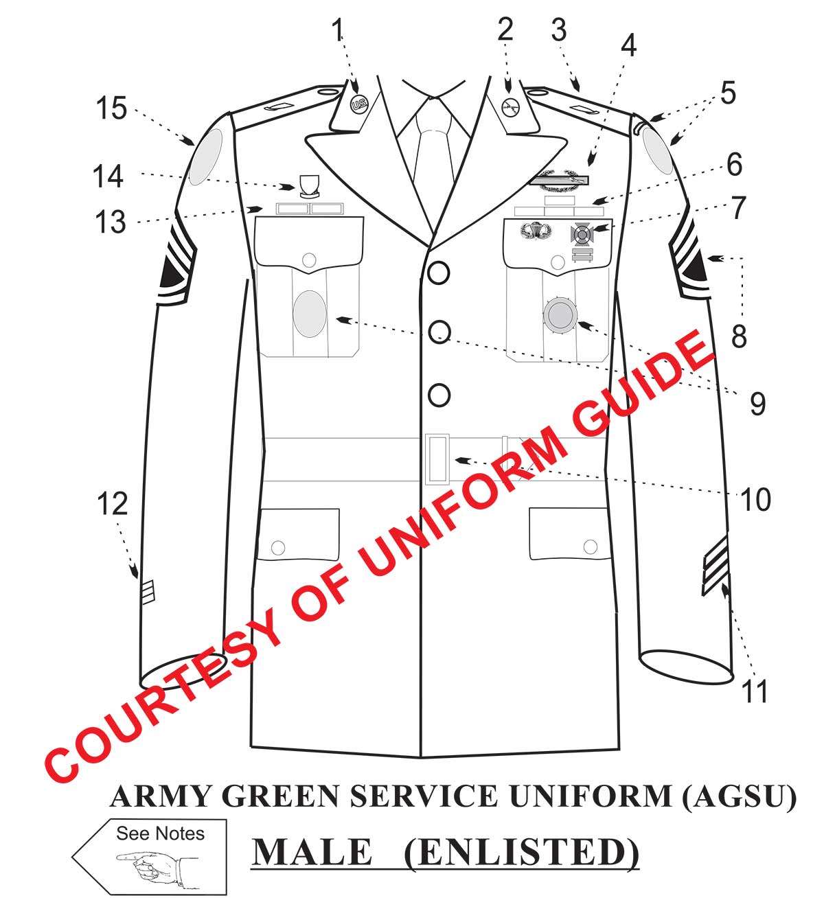 enlisted army class b uniform setup guide